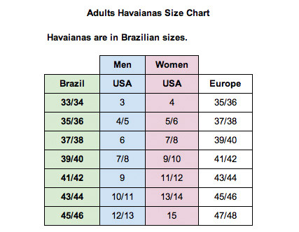 size chart havaianas baby