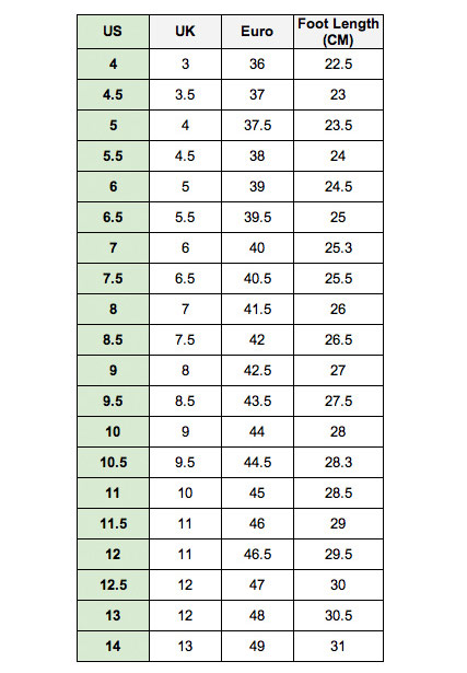 asic size chart