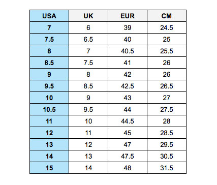 Diesel Denim Size Chart