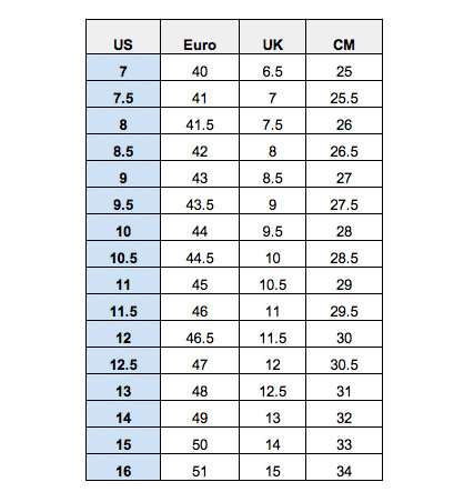 Flipkart Size Chart For Jackets