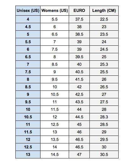 shoe size chart mens to womens us