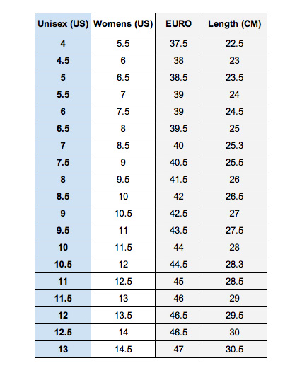 men's shoe size conversion chart us to european