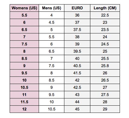 onitsuka tiger chart size