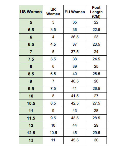 australian shoe sizes to us